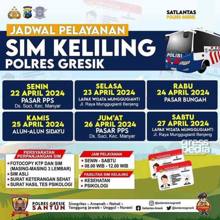 Jadwal Sim Keliling Gresik April 2024 (Minggu ke&nbsp;3)
