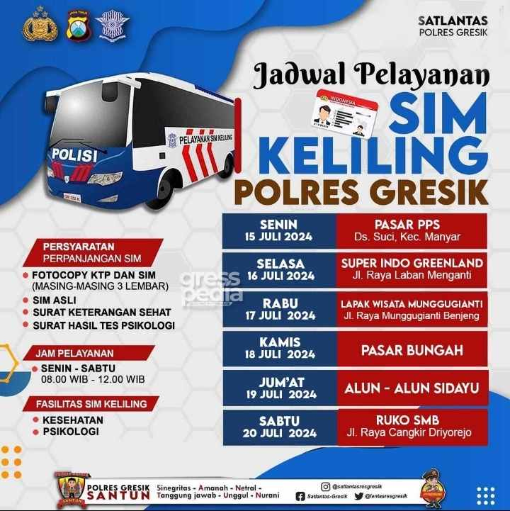 Jadwal Sim Keliling Gresik Juli 2024 (Minggu ke&nbsp;3)