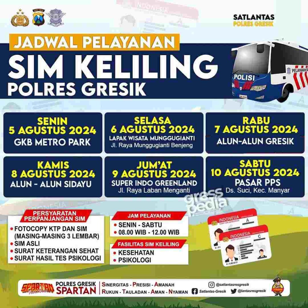 Jadwal Sim Keliling Gresik 5-10 Agustus 2024