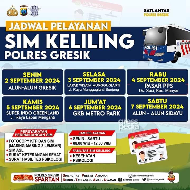 Jadwal Sim Keliling Gresik September 2024 (Minggu ke&nbsp;1)